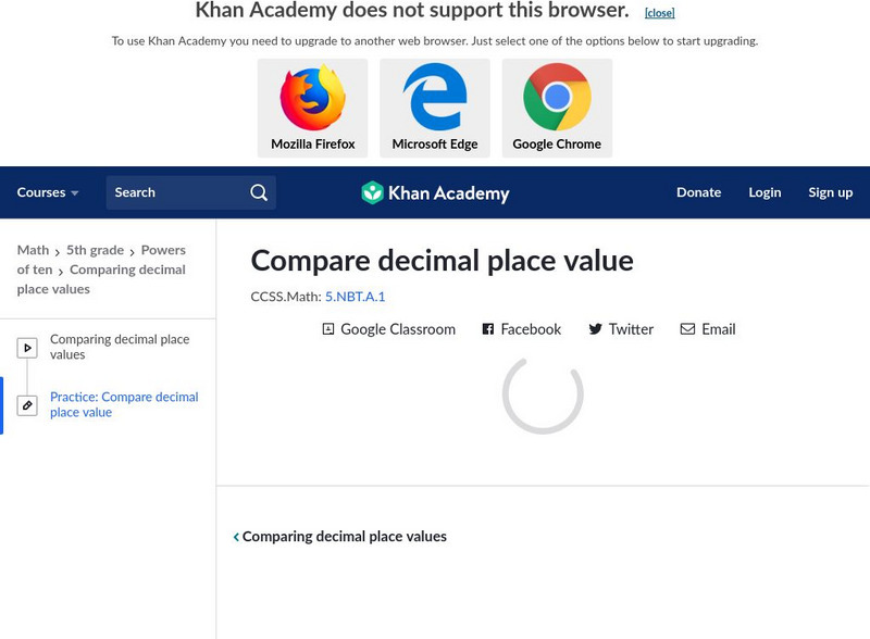 Khan Academy: Compare Decimal Place Value Unit Plan Khan Academy: Compare Decimal Place Value Unit Plan