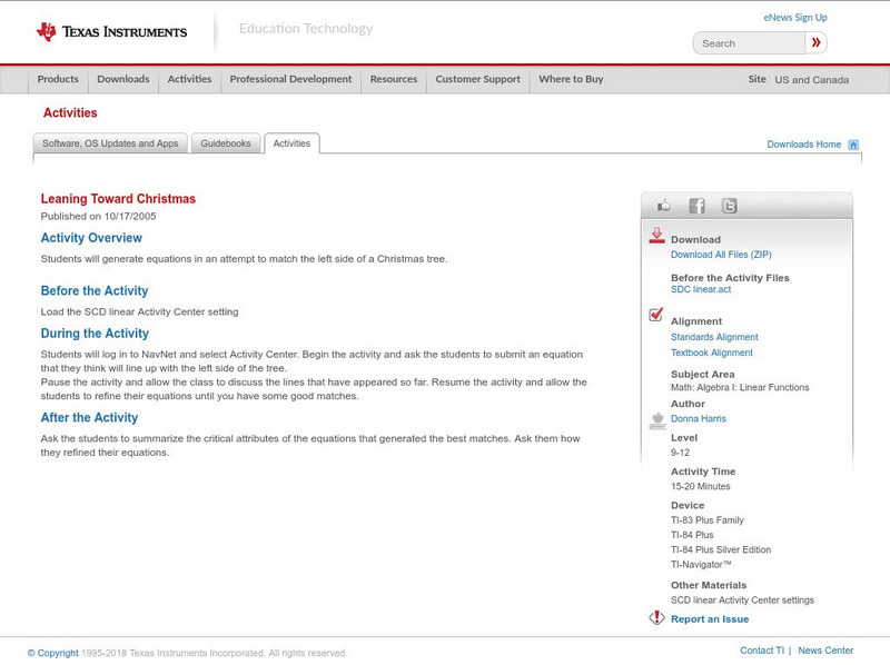 Texas Instruments: Leaning Toward Christmas Activity Texas Instruments: Leaning Toward Christmas Activity
