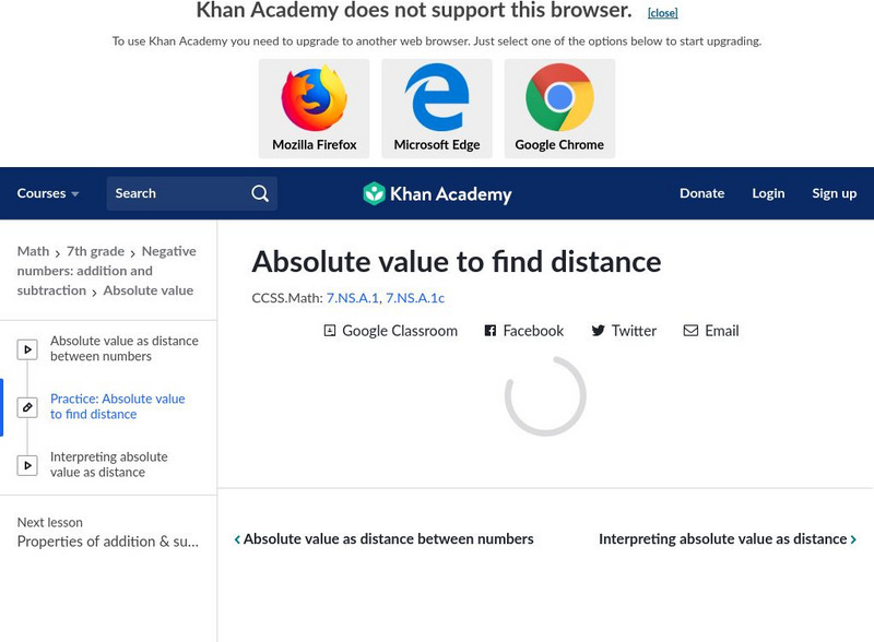 Khan Academy: Absolute Value to Find Distance Unit Plan Khan Academy: Absolute Value to Find Distance Unit Plan