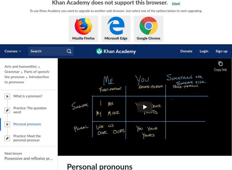 Khan Academy: Personal Pronouns Instructional Video Khan Academy: Personal Pronouns Instructional Video