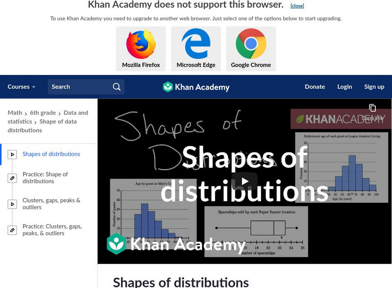 Khan Academy: Shapes of Distributions Instructional Video Khan Academy: Shapes of Distributions Instructional Video