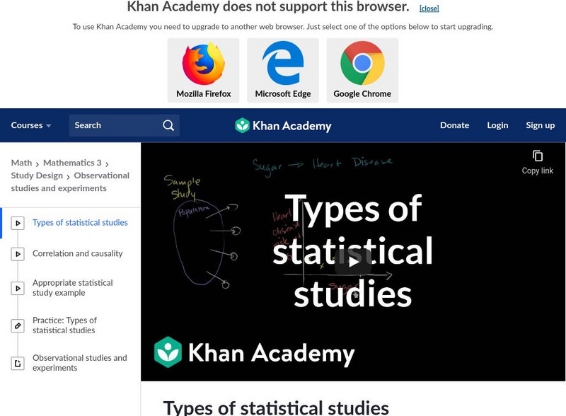Khan Academy: Statistics: Study Design: Types of Statistical Studies Instructional Video