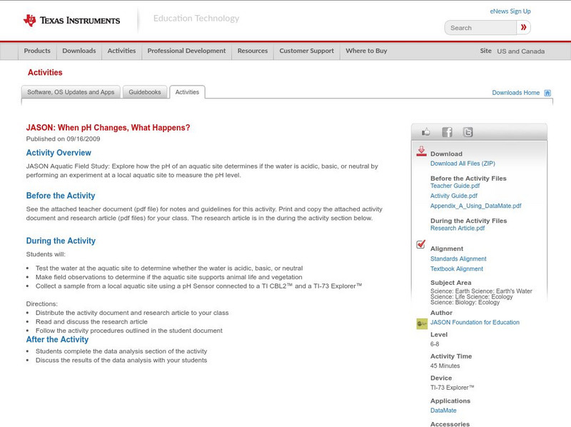 Texas Instruments: Jason: When P H Changes, What Happens? Activity