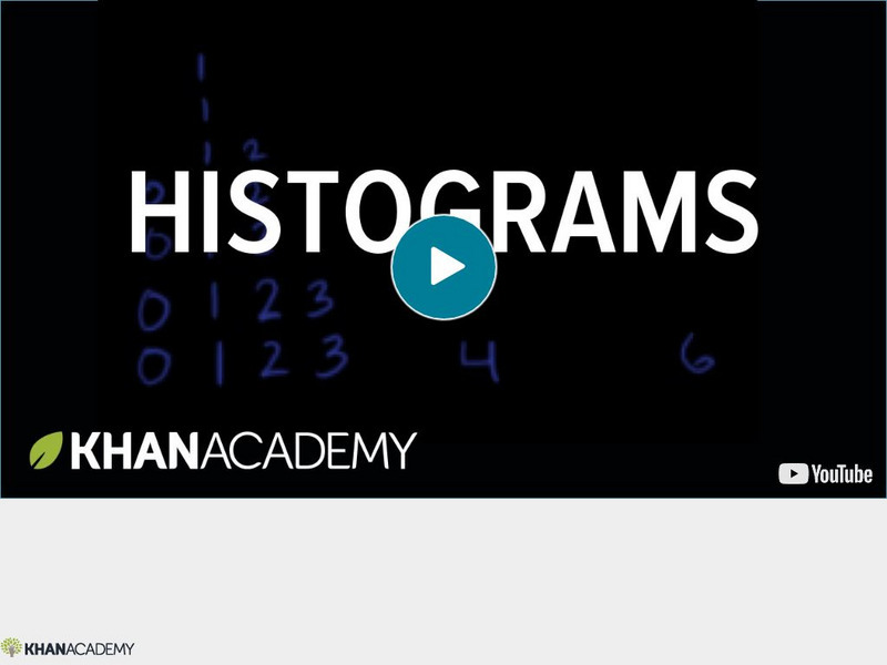 Khan Academy: Algebra: Histograms Instructional Video Khan Academy: Algebra: Histograms Instructional Video