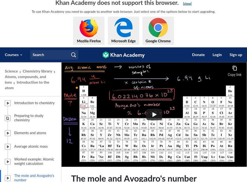 Khan Academy: Chemistry: The Mole and Avogadro's Number Instructional Video