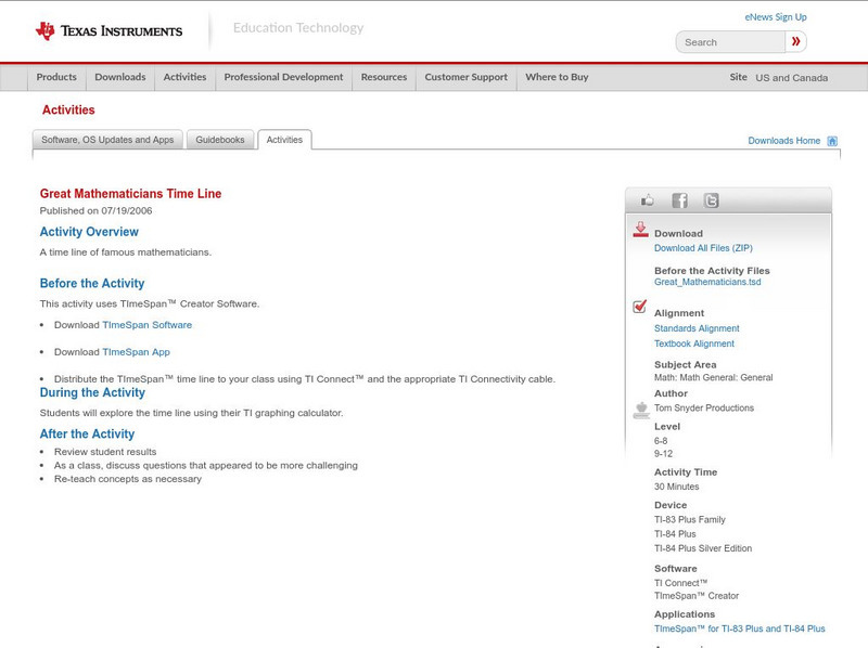 Texas Instruments: Great Mathematicians Time Line Activity Texas Instruments: Great Mathematicians Time Line Activity
