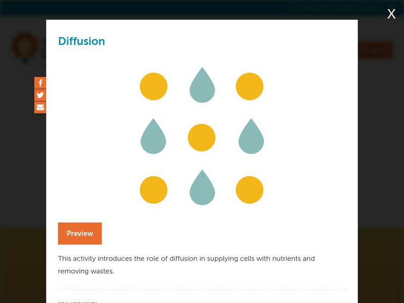 Concord Consortium: Stem Resources: Diffusion Interactive Concord Consortium: Stem Resources: Diffusion Interactive