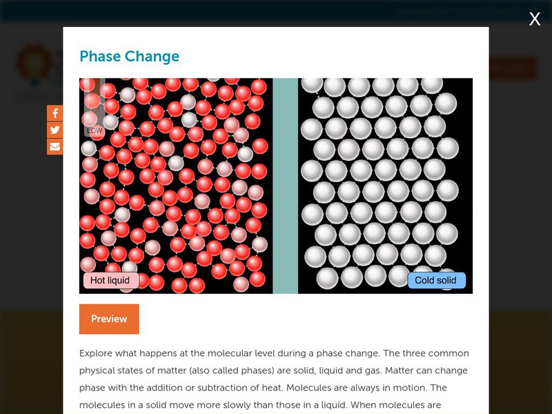 Concord Consortium: Stem Resources: Phase Changes Website Concord Consortium: Stem Resources: Phase Changes Website