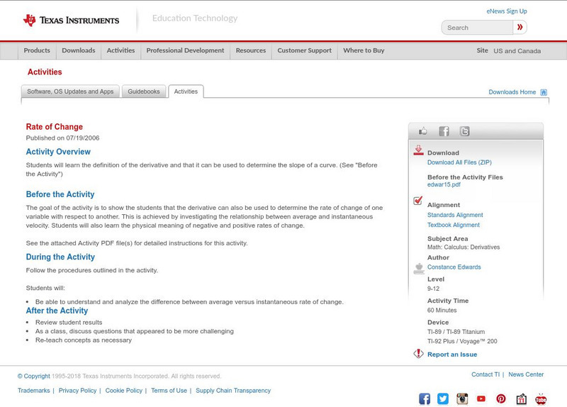 Texas Instruments: Rate of Change Activity Texas Instruments: Rate of Change Activity