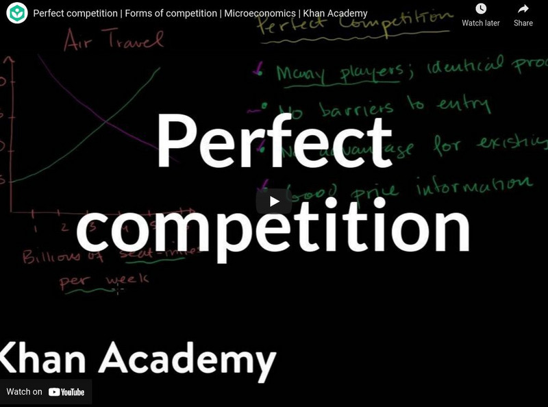 Khan Academy: Perfect Competition Instructional Video