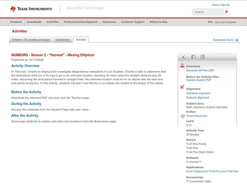 Texas Instruments: Numb3 Rs: Waxing Elliptical Activity Texas Instruments: Numb3 Rs: Waxing Elliptical Activity