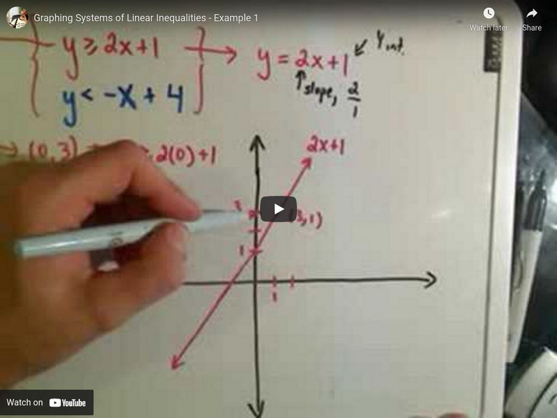 Patrick Jmt: Graphing Systems of Linear Inequalities Ex 1 Instructional Video Patrick Jmt: Graphing Systems of Linear Inequalities Ex 1 Instructional Video