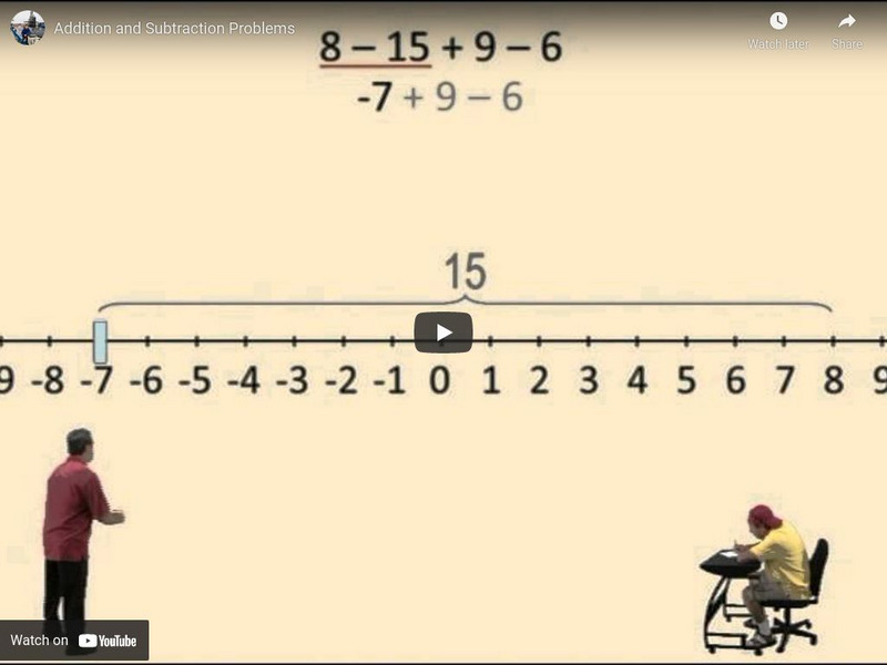 Algebra2go: Addition and Subtraction Problems Instructional Video Algebra2go: Addition and Subtraction Problems Instructional Video