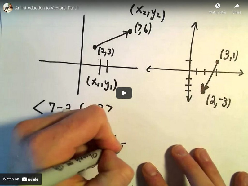 Patrick Jmt: An Introduction to Vectors Part 1 Instructional Video