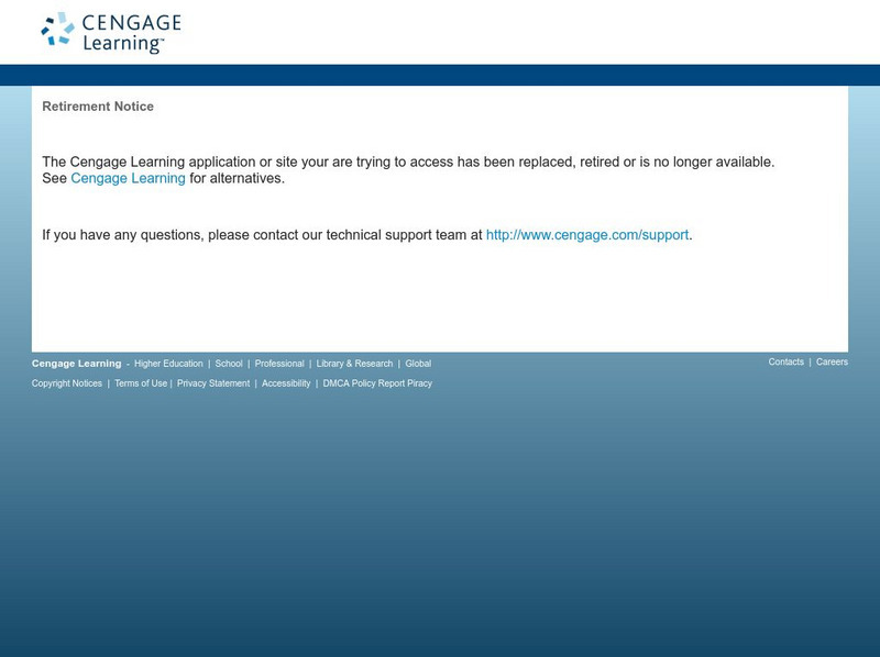 Biz/ed: David Ricardo (1772 1823) Website