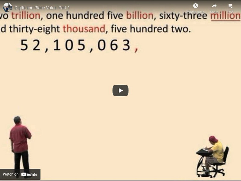 Algebra2go: Introduction to Division Instructional Video Algebra2go: Introduction to Division Instructional Video