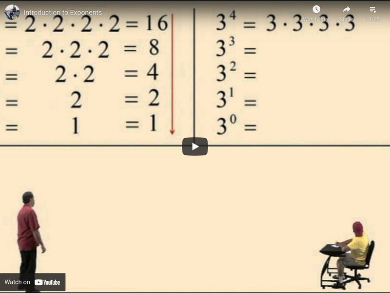 Algebra2go: Introduction to Exponents Instructional Video Algebra2go: Introduction to Exponents Instructional Video