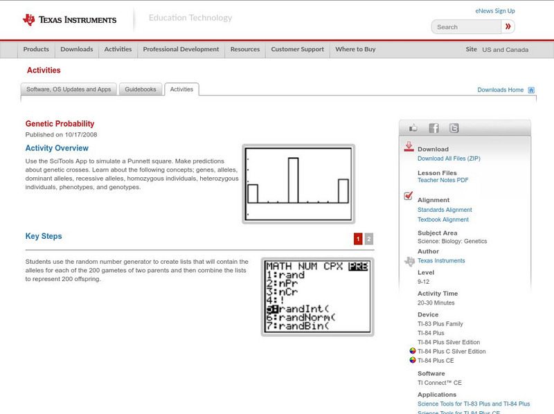 Texas Instruments: Genetic Probably Activity Texas Instruments: Genetic Probably Activity