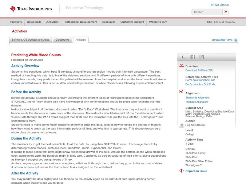 Texas Instruments: Predicting White Blood Counts Activity Texas Instruments: Predicting White Blood Counts Activity