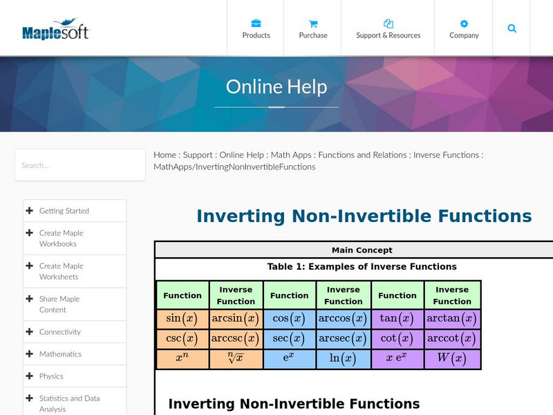 Maplesoft: Inverting Non Invertible Functions Handout Maplesoft: Inverting Non Invertible Functions Handout