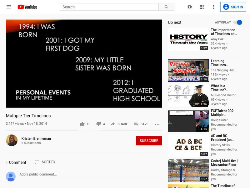 Miss Brenneman's: Multiple Tier Timeline Project Instructional Video Miss Brenneman's: Multiple Tier Timeline Project Instructional Video