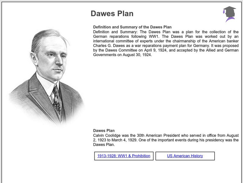 Siteseen: American Historama: Dawes Plan Article Siteseen: American Historama: Dawes Plan Article