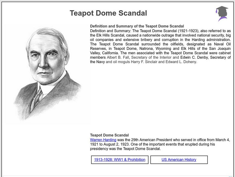Siteseen: American Historama: Teapot Dome Scandal Article