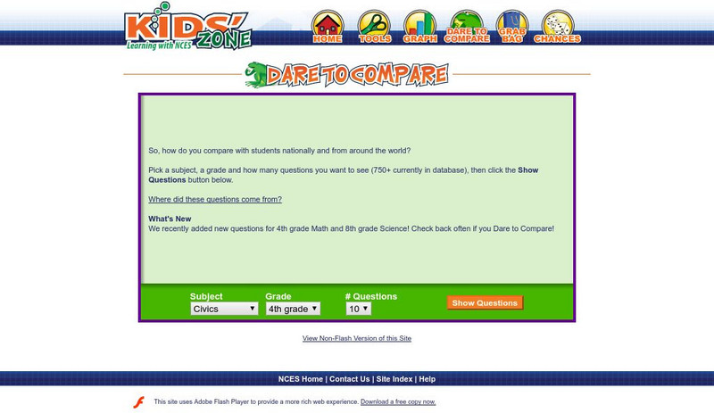 Nces Kids' Zone: Dare to Compare Unknown Type Nces Kids' Zone: Dare to Compare Unknown Type