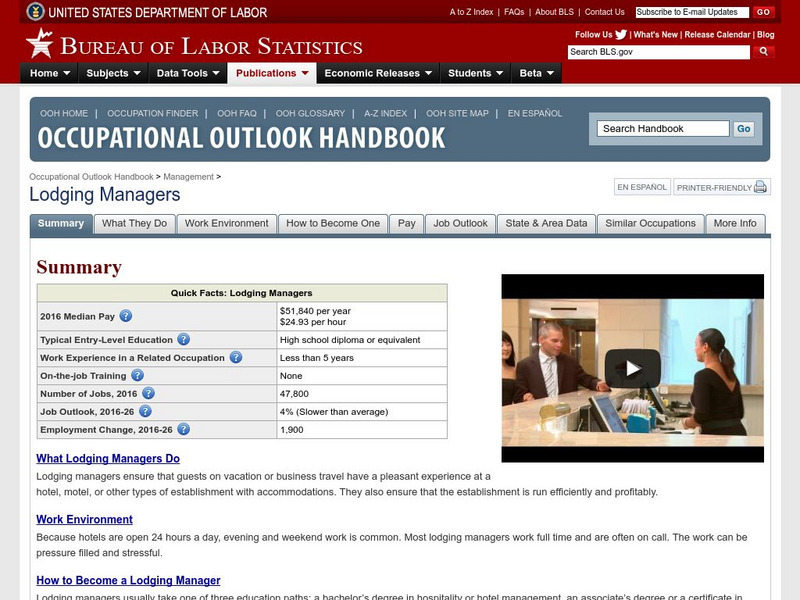Bureau of Labor Statistics: Lodging Managers Handout Bureau of Labor Statistics: Lodging Managers Handout