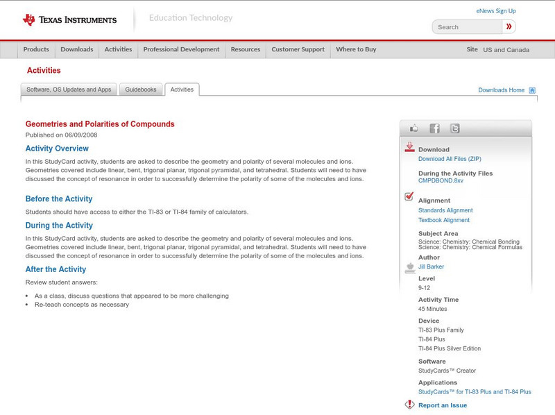 Texas Instruments: Geometries and Polarities of Compounds Activity