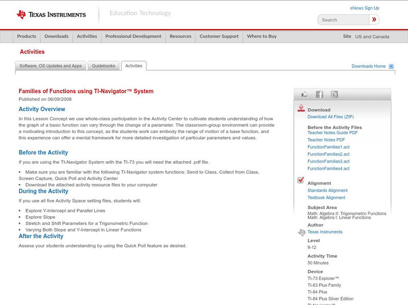 Texas Instruments: Families of Functions Using Ti Navigator System Activity Texas Instruments: Families of Functions Using Ti Navigator System Activity