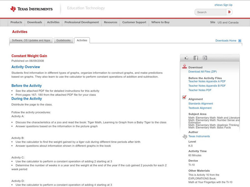 Texas Instruments: Constant Weight Gain Activity Texas Instruments: Constant Weight Gain Activity