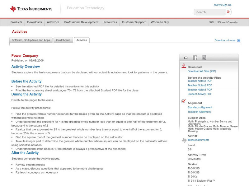 Texas Instruments: Power Company Activity Texas Instruments: Power Company Activity
