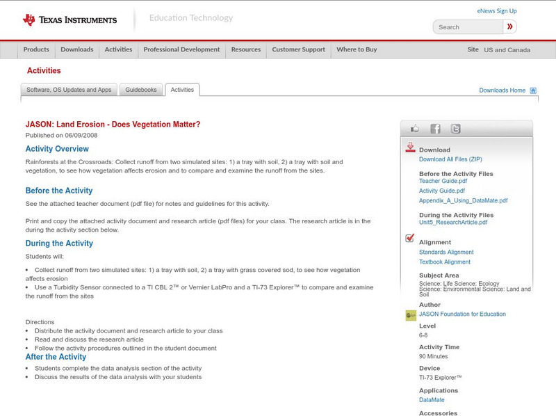 Texas Instruments: Jason: Land Erosion Does Vegetation Matter? Activity Texas Instruments: Jason: Land Erosion Does Vegetation Matter? Activity