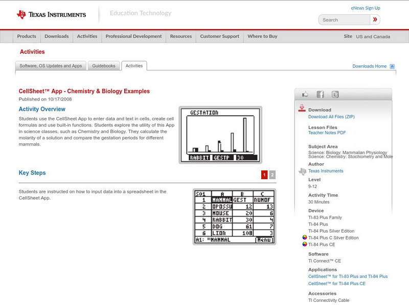 Texas Instruments: Cell Sheet App Activity Texas Instruments: Cell Sheet App Activity