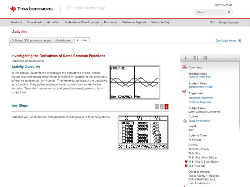 Texas Instruments: Investigating the Derivatives of Some Common Functions Activity