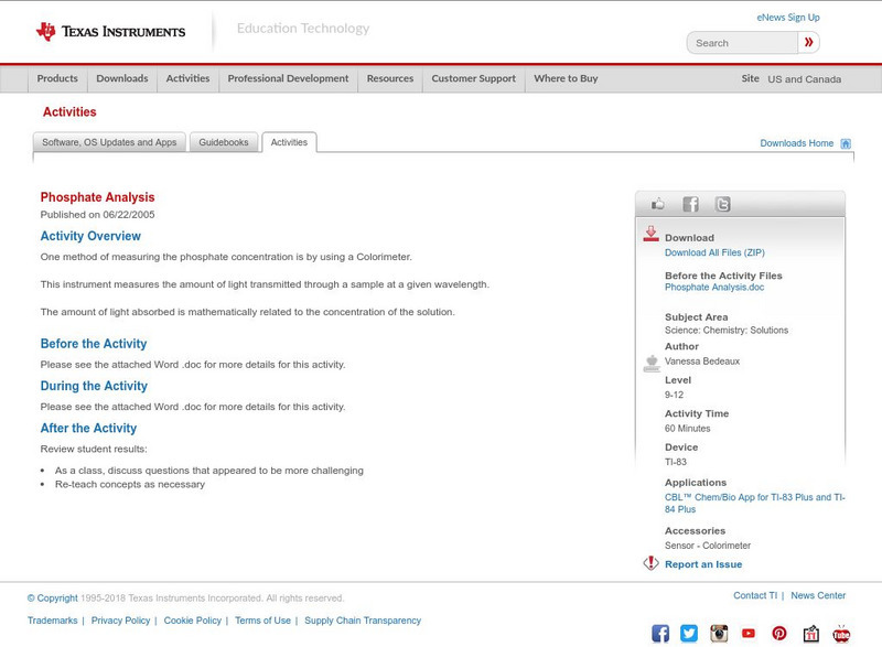 Texas Instruments: Phosphate Analysis Activity