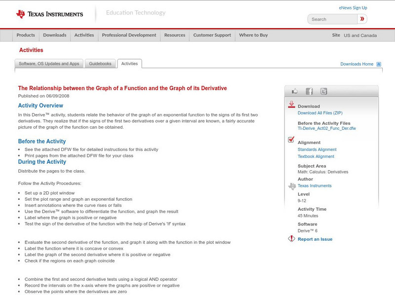 Texas Instruments: Relation Between Graph of a Function and Graph of Derivative Activity Texas Instruments: Relation Between Graph of a Function and Graph of Derivative Activity
