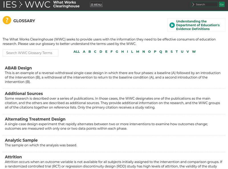 U.s. Department of Education: Institute of Education Sciences: Glossary Handout U.s. Department of Education: Institute of Education Sciences: Glossary Handout