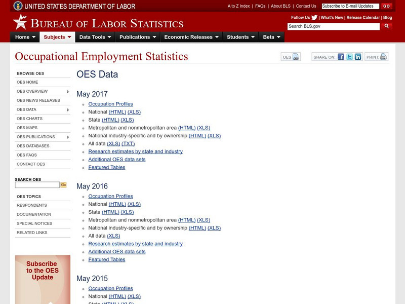 Bureau of Labor Statistics: Occupational Employment Statistic Handout