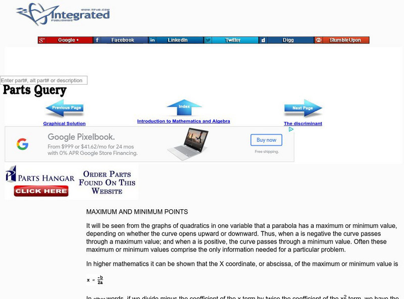 Integrated Publishing: Maximum and Minimum Points Activity