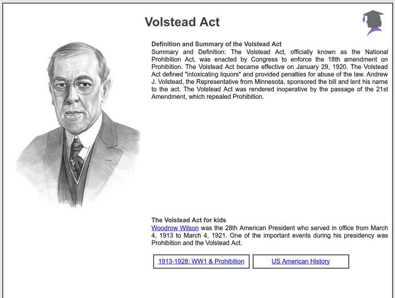 Siteseen: American Historama: Volstead Act Article