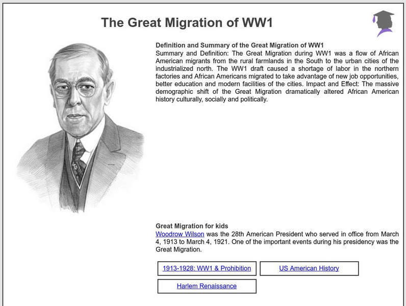 Siteseen: American Historama: The Great Migration of Ww1 Article