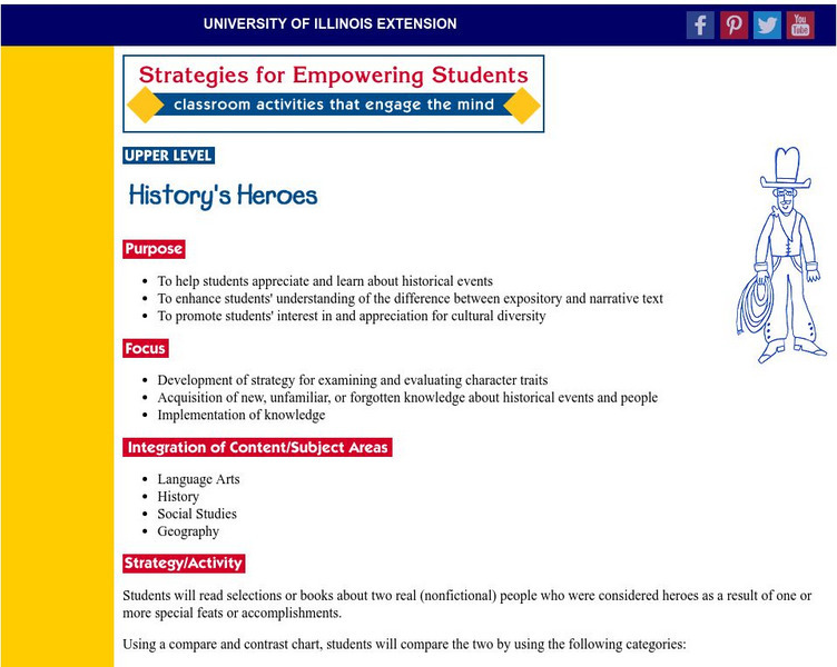 University of Illinois Extension: Character Education "History's Heroes" Activity University of Illinois Extension: Character Education "History's Heroes" Activity