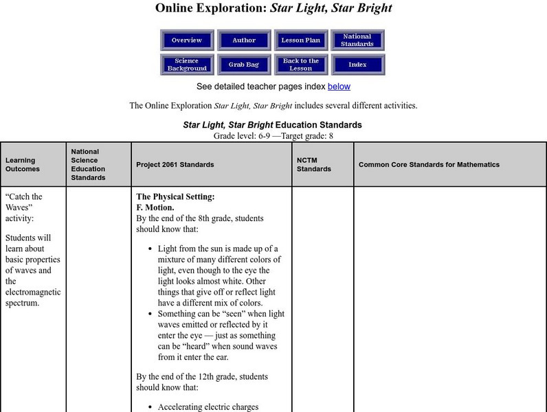 Amazing Space: Star Light, Star Bright Lesson Plan Amazing Space: Star Light, Star Bright Lesson Plan