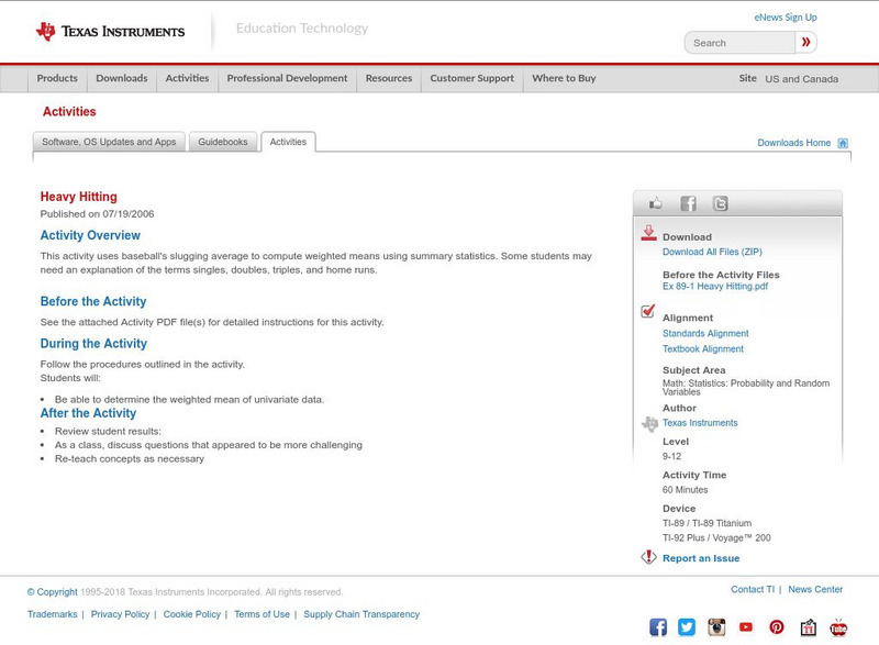 Texas Instruments: Heavy Hitting #2 Activity Texas Instruments: Heavy Hitting #2 Activity