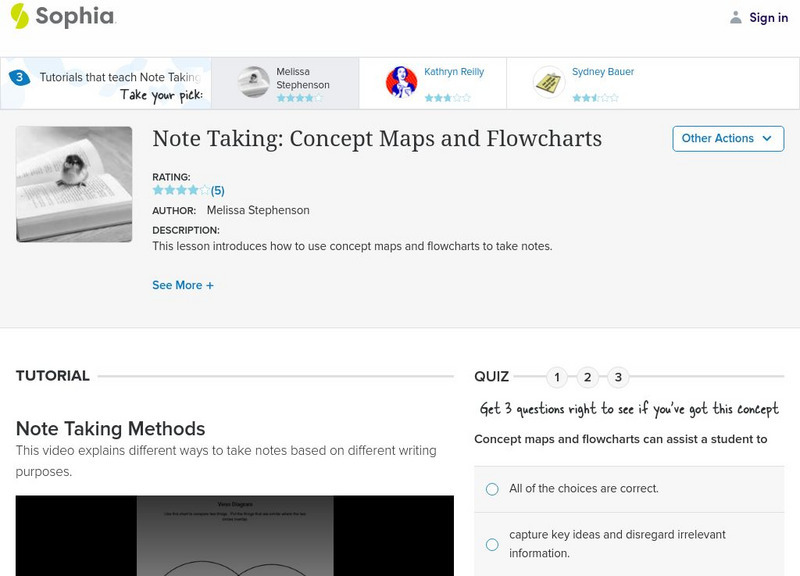 Sophia: Note Taking: Concept Maps and Flow Charts Instructional Video Sophia: Note Taking: Concept Maps and Flow Charts Instructional Video