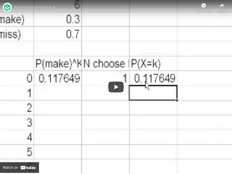 Khan Academy: Binomial Distribution 4 Instructional Video
