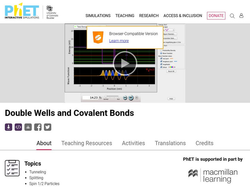 University of Colorado: Ph Et Interactive Simulations: Covalent Bonds Interactive