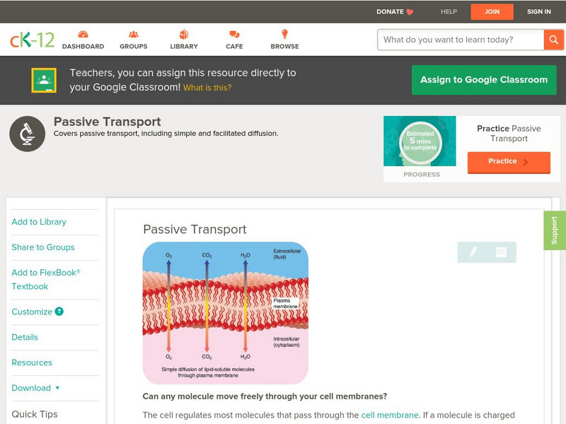 Ck 12: Life Science: Passive Transport Unit Plan